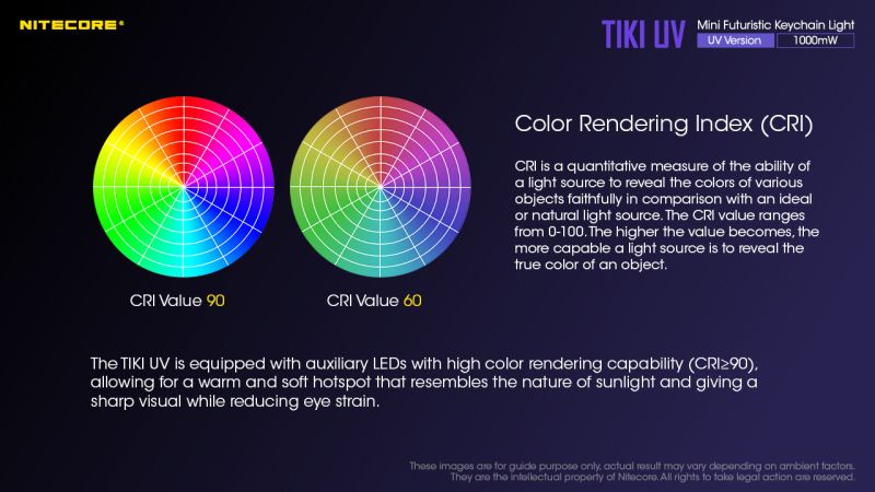 NITECORE Svietidlo TIKY UV -  transparent (NC-TIKI-UV)