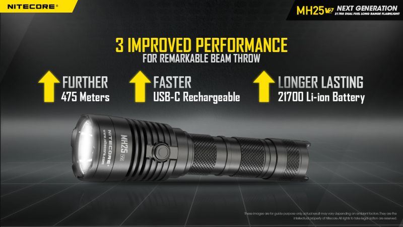 NITECORE Svietidlo MH25V2 - black (NC-MH25V2)