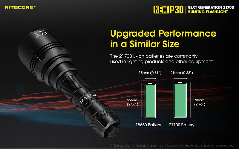 NITECORE Svietidlo P30 NEW (NC-P30NEW)