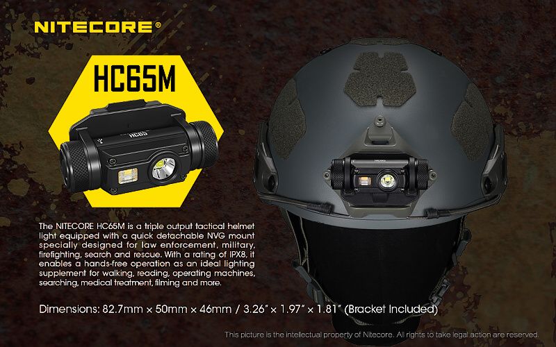 NITECORE Čelovka s držiakom na prilbu HC65M (NC-HC65M)