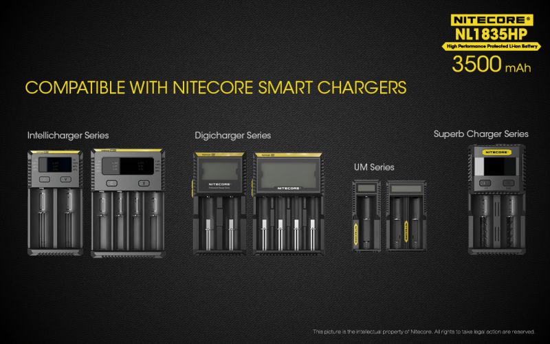 NITECORE Li-Ion akumulátor 18650 nabíjateľná 3500mAh 8A High Power (NL1835HP)