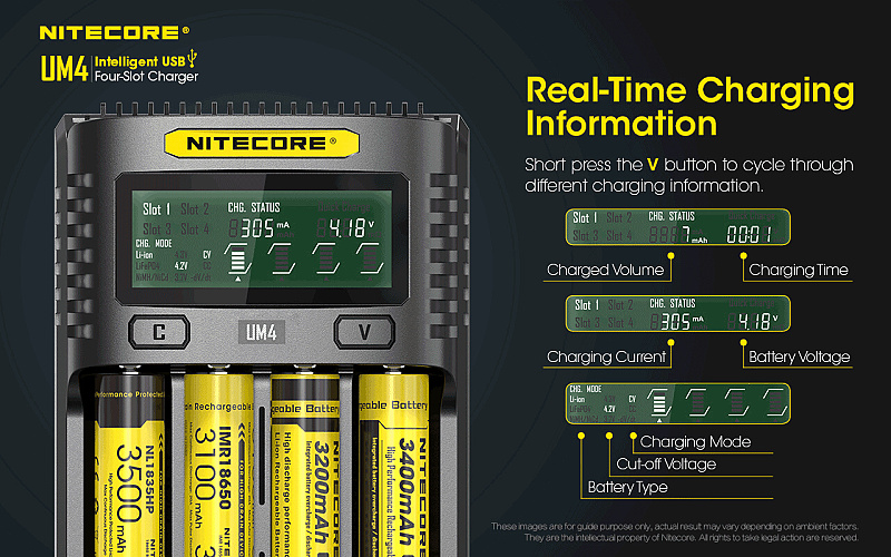 NITECORE Nabíjačka UM4 (NCx-UM4)