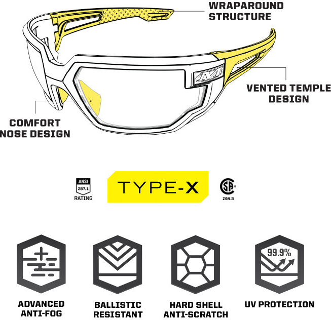 MECHANIX Ochranné okuliare Tactical Type-X - smoke lens / black frame (VXF-20AF-CE)