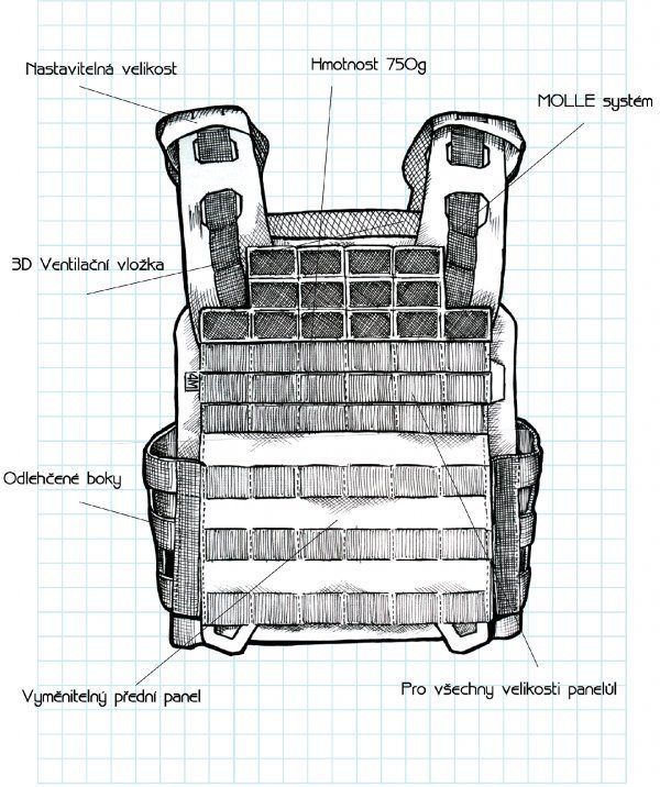 CZ 4M MOLLE Predná platforma Striker - multicam