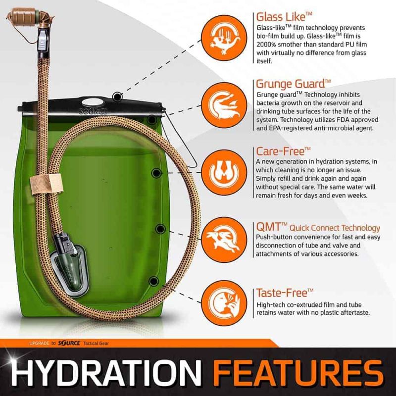 SOURCE Hydrapack Kangaroo Canteen (vložka) - black