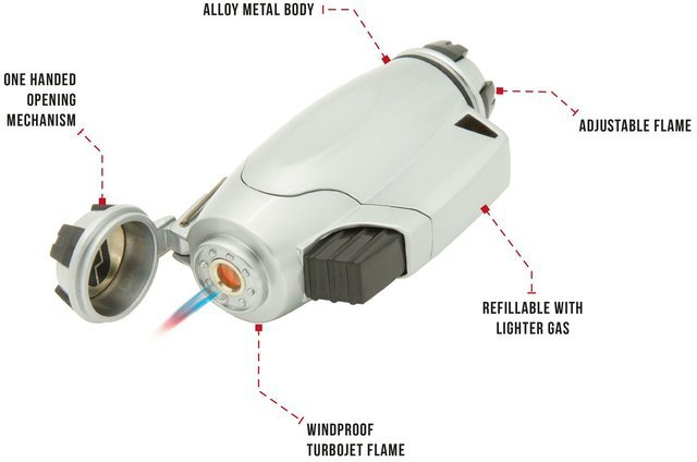 TRUE UTILITY Plynový zapalovač TurboJet Lighter (TU407)