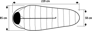 TRIMM Spací vak NORD 750 185 - dark lagoon