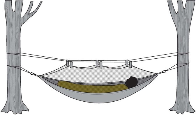 SNUGPAK Spací vak Bushcraft Quilt pre závesnu posteľ - olivový