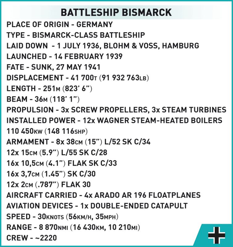 COBI Stavebnica HC WW2 Battleship Bismarck (COBI-4841)