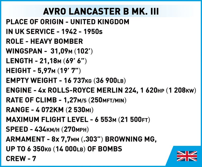 COBI Stavebnica HC WW2 Avro Lancaster B. III (COBI-5759)