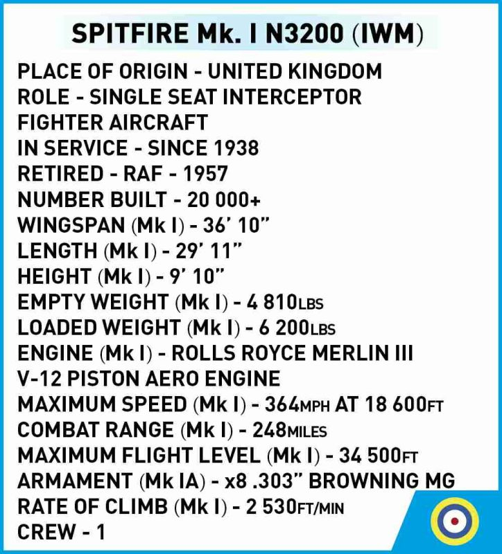 COBI Stavebnica HC WW2 Spitfire MK. I N3200 (COBI-5868)