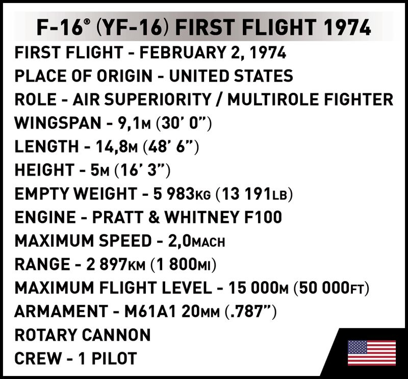 COBI Stavebnica AF F-16 (YF-16) First Flight 1974 (COBI-5892)