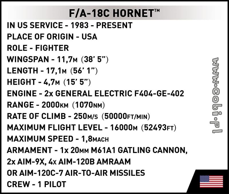 COBI Stavebnica AF F/A-18C Hornet USA (COBI-5810)