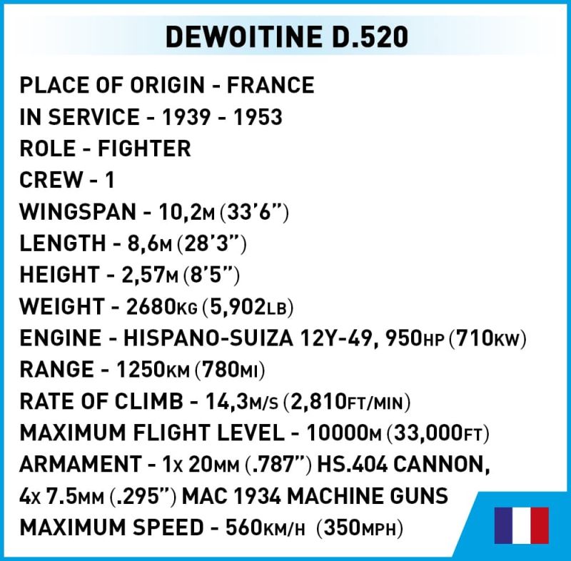 COBI Stavebnica HC WW2 Dewoitine D.520 (COBI-5734)