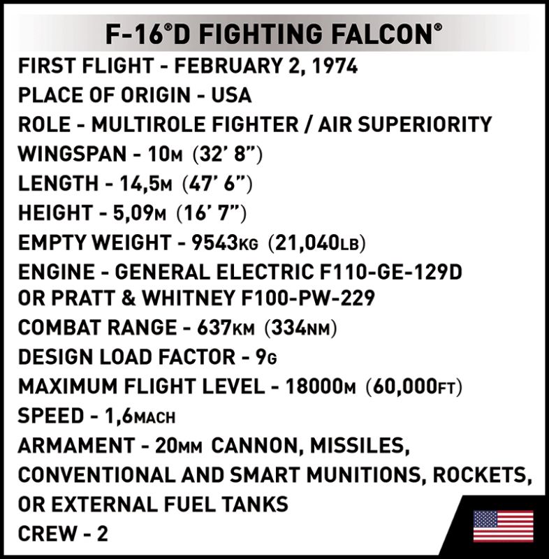 COBI Stavebnica AF F-16D Fighting Falcon (COBI-5815)