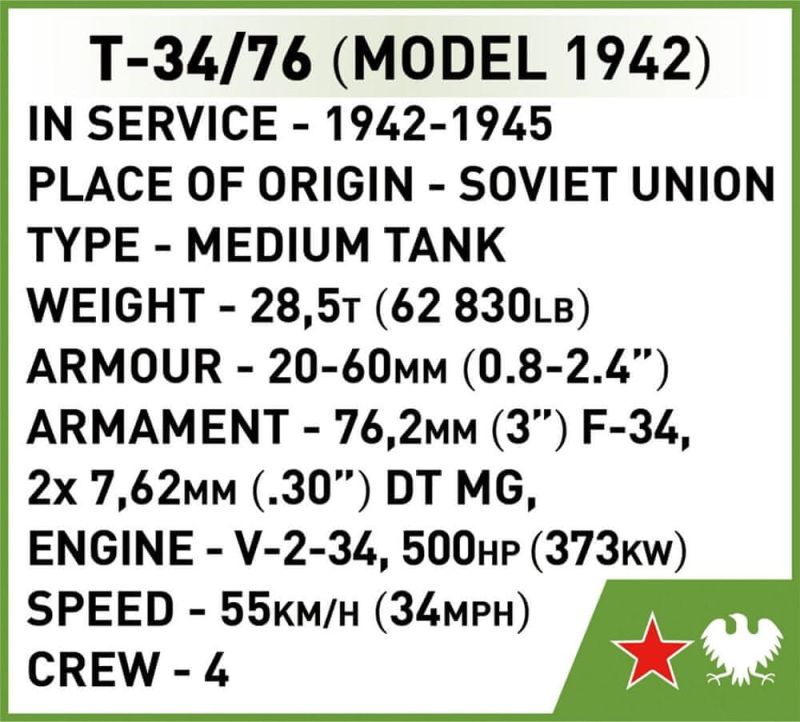 COBI Stavebnica HC WW2 T-34/76 1:72 (COBI-3088)