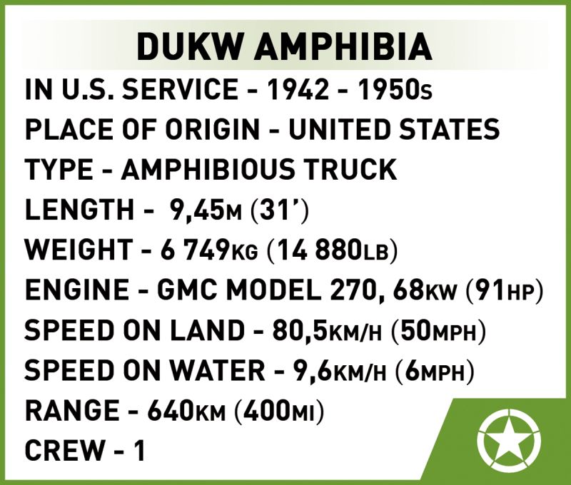 COBI Stavebnica HC WW2 DUKW Amphibia (COBI-3110)