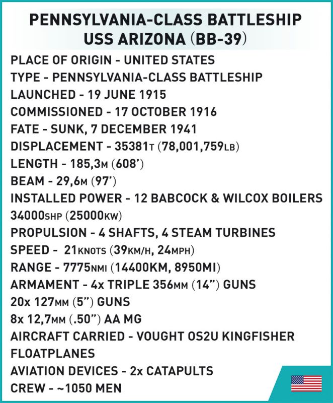 COBI Stavebnica HC WW2 USS Arizona (BB-39) (COBI-4843)