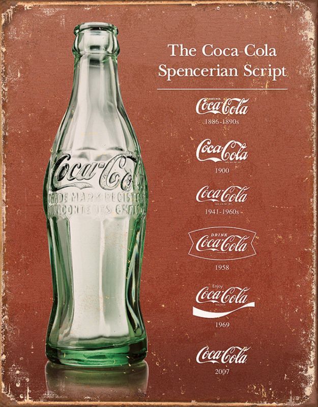 TIN SIGNS Retro plechová ceduľa Coke Script Heritage (TSN1952)