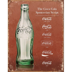 TIN SIGNS Retro plechová ceduľa Coke Script Heritage (TSN1952)