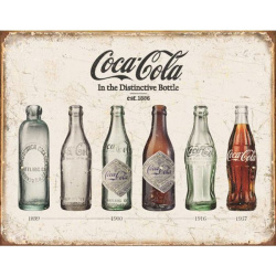 TIN SIGNS Retro plechová ceduľa Coke Bottle Evolution (TSN1839)