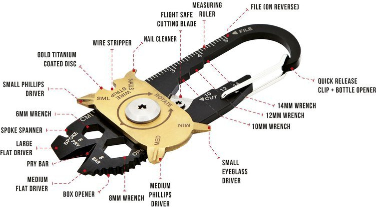 TRUE UTILITY Multitool Fixr 20v1 - čierny (TU200K)