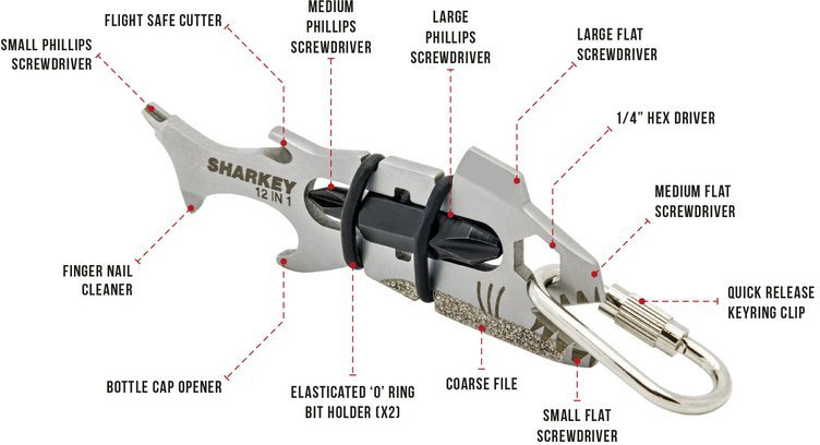 TRUE UTILITY Multitool Sharkey 12v1 (TU214K)