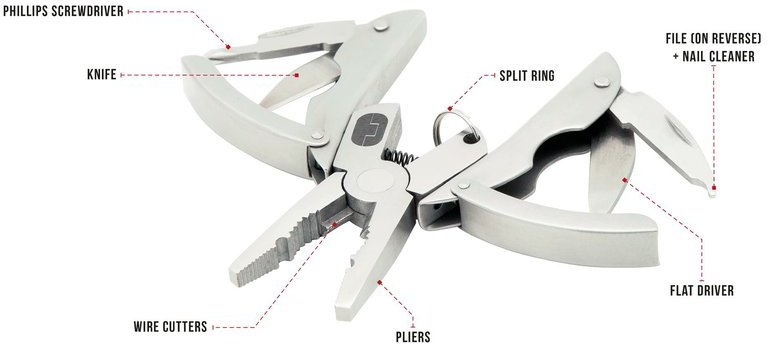 TRUE UTILITY Multitool Scarab - šedý (TU204)