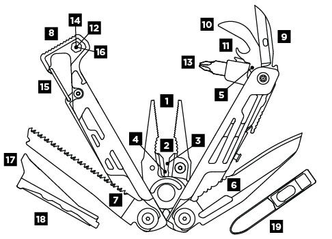 LEATHERMAN Multitool SIGNAL - strieborný (LTG832265)